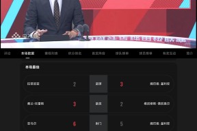 今晨马赛调整名单以备国王杯，临场应变环节打磨，态度坚定，球队文化再被提及(岗位竞赛前动员讲话坚定信心)