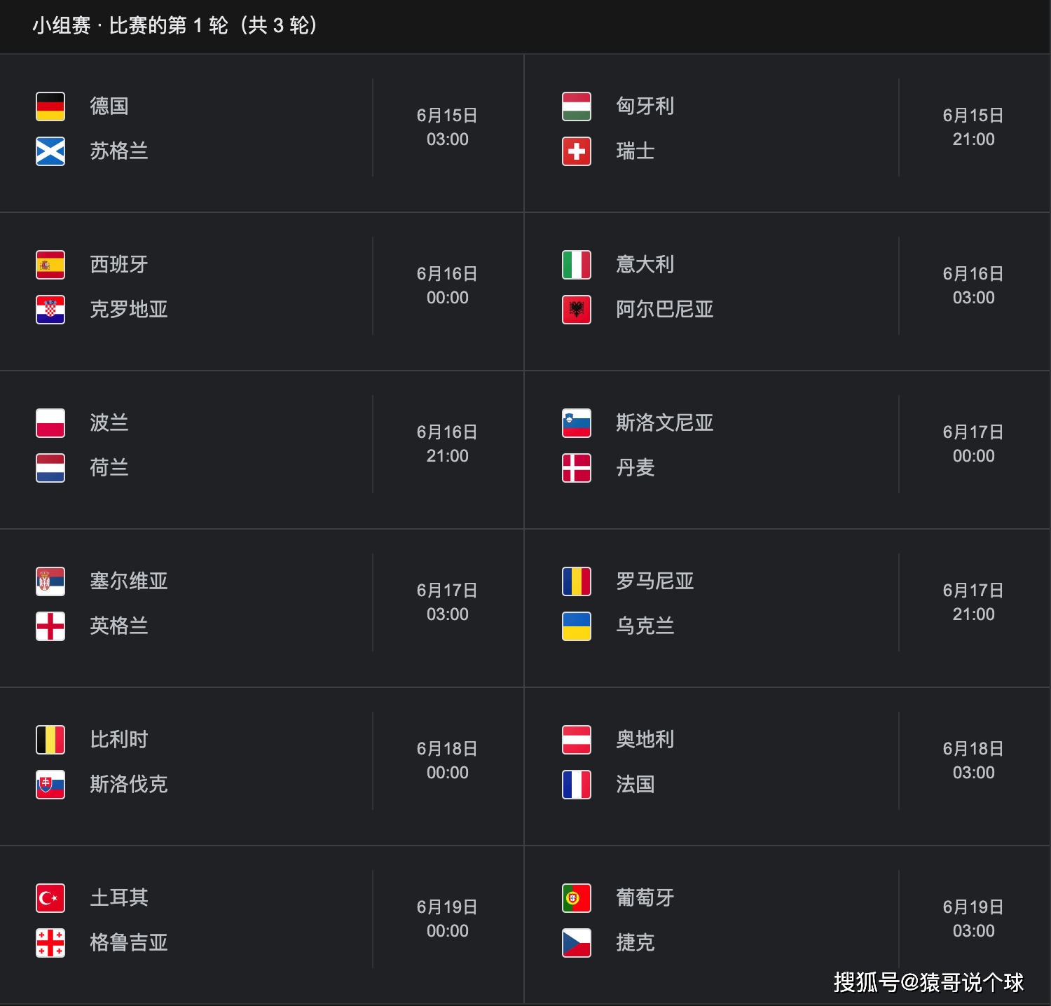 摩纳哥法甲夺冠阵容